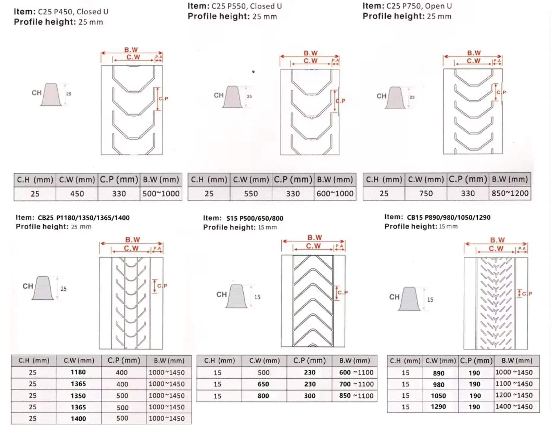 Diamond Pattern Conveyor Belt